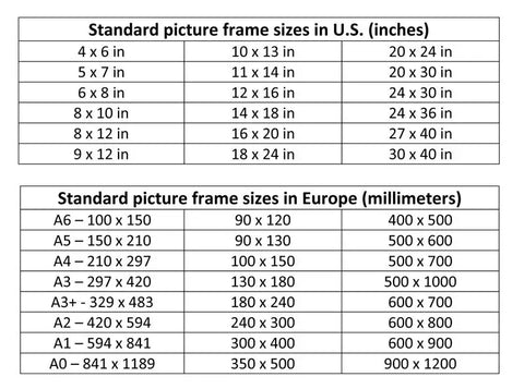 PRINT WALL ART SIZES